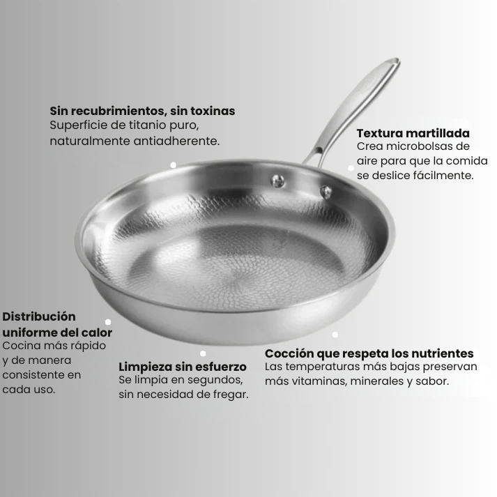 [COMPRA 1 LLEVA 2] Sartén de Titânio Antiadherente - Libre de Químicos
