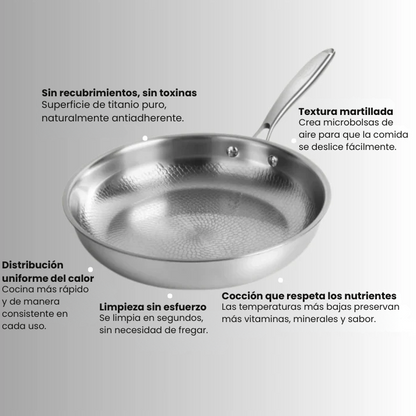 [COMPRA 1 LLEVA 2] Sartén de Titânio Antiadherente - Libre de Químicos