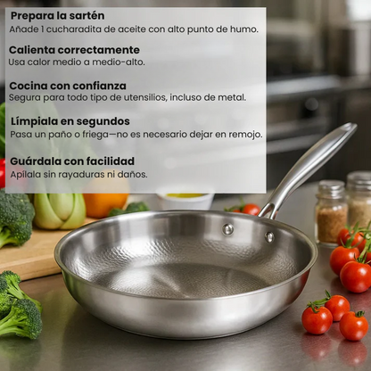 [COMPRA 1 LLEVA 2] Sartén de Titânio Antiadherente - Libre de Químicos